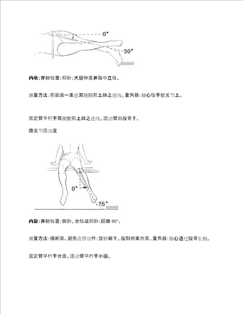 各关节活动度测量的超详细图解