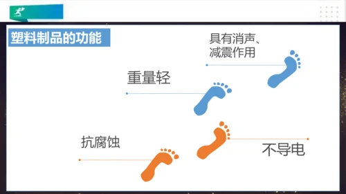 四年级道德与法治上册：第十课我们所了解的环境污染  第1课时课件（共24张PPT）