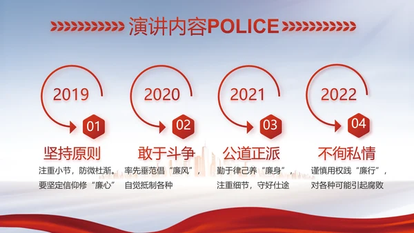 蓝色大气公安警察工作汇报动态PPT