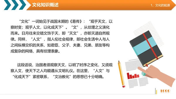商务高管培训企业文化阐述PPT模板