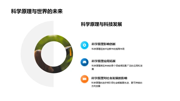 科学原理的发现与应用