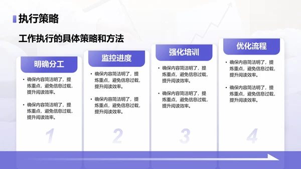 紫色商务风年度重点工作计划PPT模板