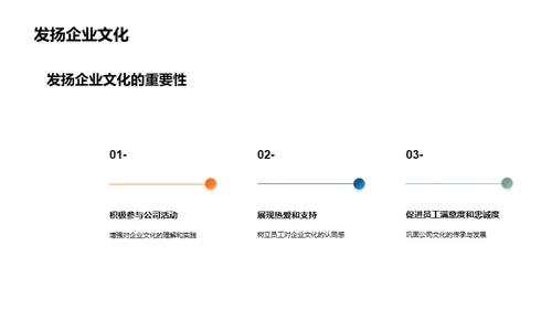 铸就文化驱动竞争力