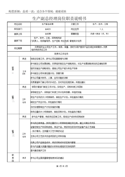 生产副总经理岗位职责说明书