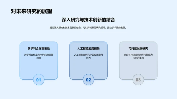 毕业答辩技巧讲解PPT模板