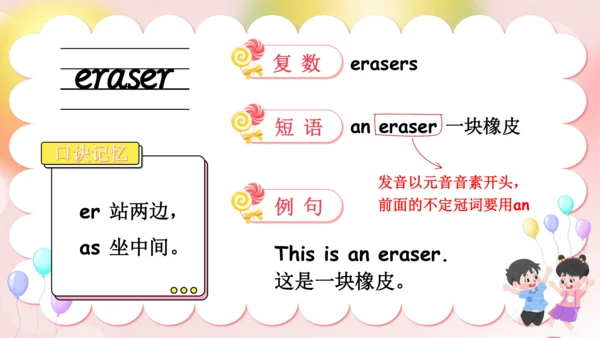 Unit 1 Hello单词导学课件（23张PPT)