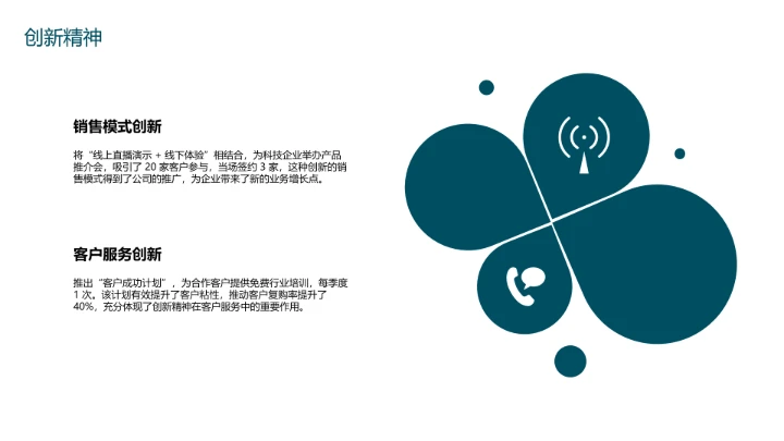 工商管理专业大学生求职个人能力综合展示职业生涯规划PPT模版