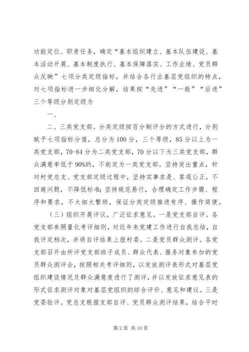 秀塘关于党员群众代表大会测评结果报告.docx