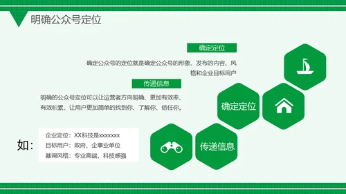 微信公众号网络推广运营方案通用PPT模板