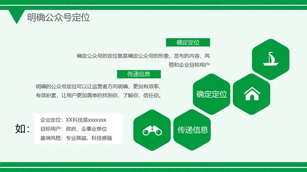 微信公众号网络推广运营方案通用PPT模板