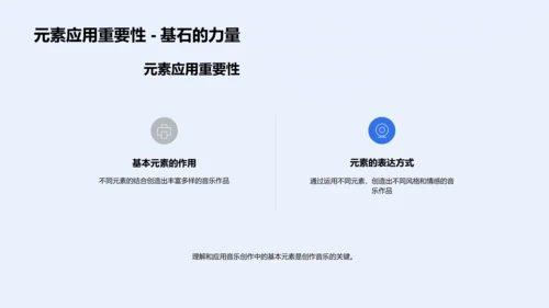音乐创作实践课PPT模板