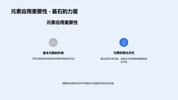 音乐创作实践课PPT模板