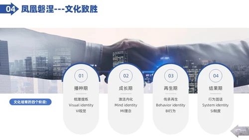 实拍图形剪影人才管理企业人力资源管理PPT课件