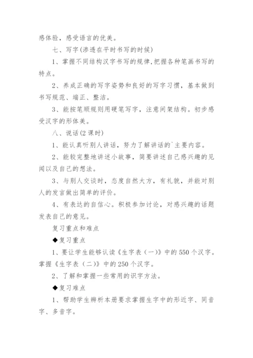小学语文一年级下册语文复习计划.docx