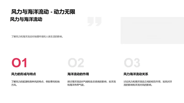 地理知识与环境影响PPT模板