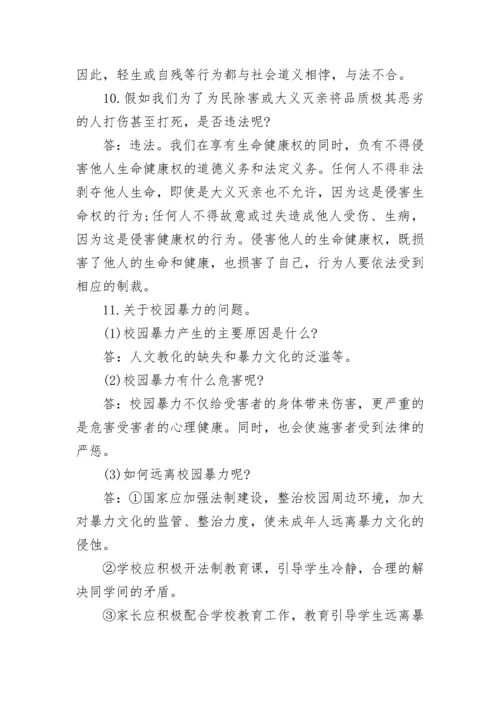 八年级下册政治知识点总结2022.docx