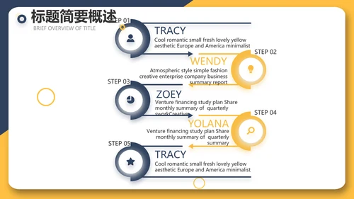 房产中介入职培训动态PPT模板