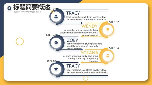 房产中介入职培训动态PPT模板