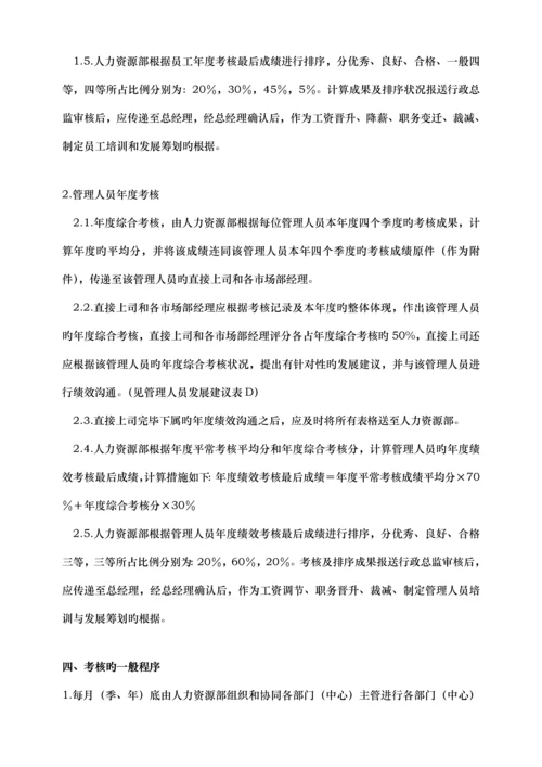 企业绩效考评的原则与定义.docx