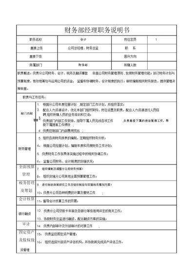 财务部岗位说明书