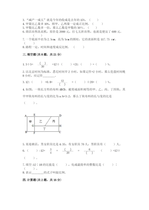 人教版六年级下册数学期末测试卷附答案【名师推荐】.docx
