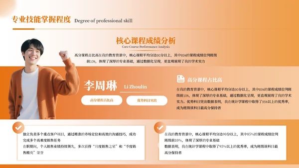 橙色简约风简历介绍PPT模板