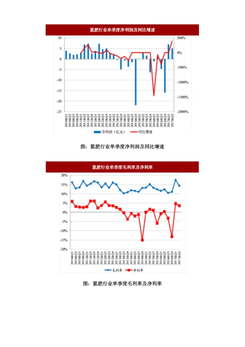 二季度我国基础化工行业景气度及盈利增速分析.docx