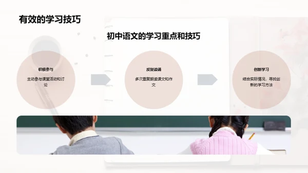 掌握初中语文艺术