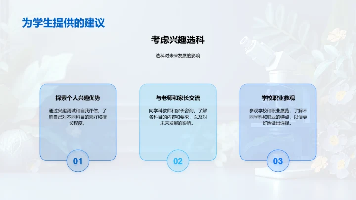 高中选科指南PPT模板