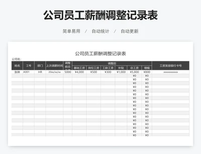 公司员工薪酬调整记录表