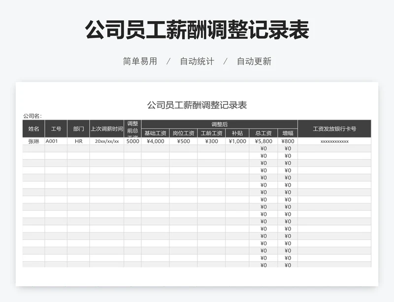 公司员工薪酬调整记录表