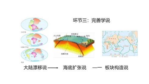 2.2 海陆的变迁（第1课时）课件（共17张PPT）