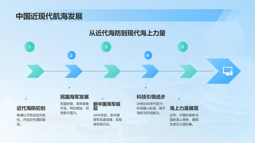 蓝色插画风中国航海日：智慧航海，畅行未来PPT模板