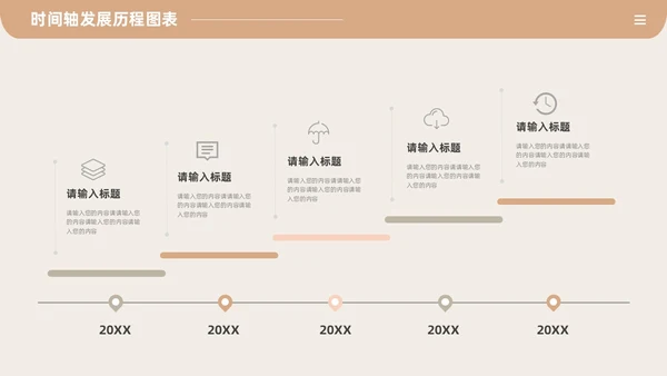 莫兰迪时间轴发展历程图表