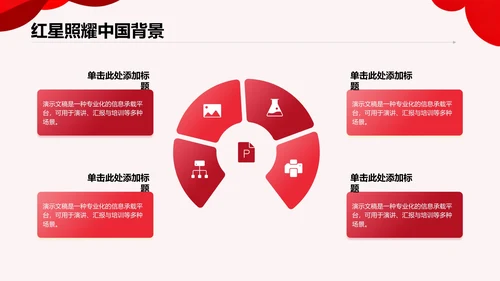 《红星照耀中国》心得体会分享PPT模板