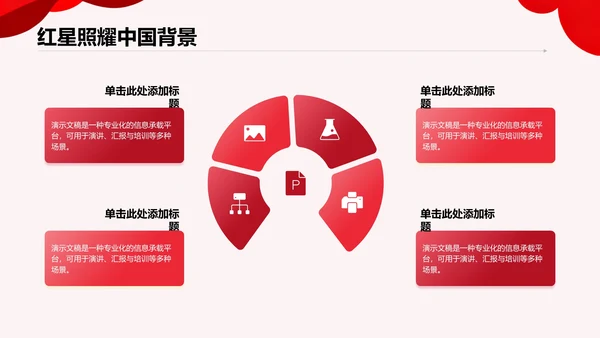 《红星照耀中国》心得体会分享PPT模板