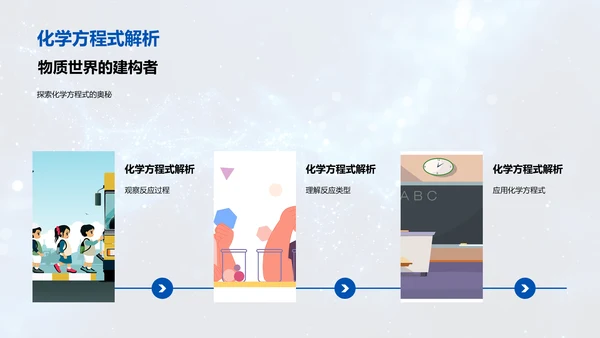 化学科学精讲