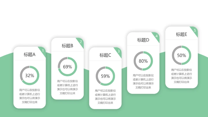 毕业答辩绿色简约开题报告PPT模版