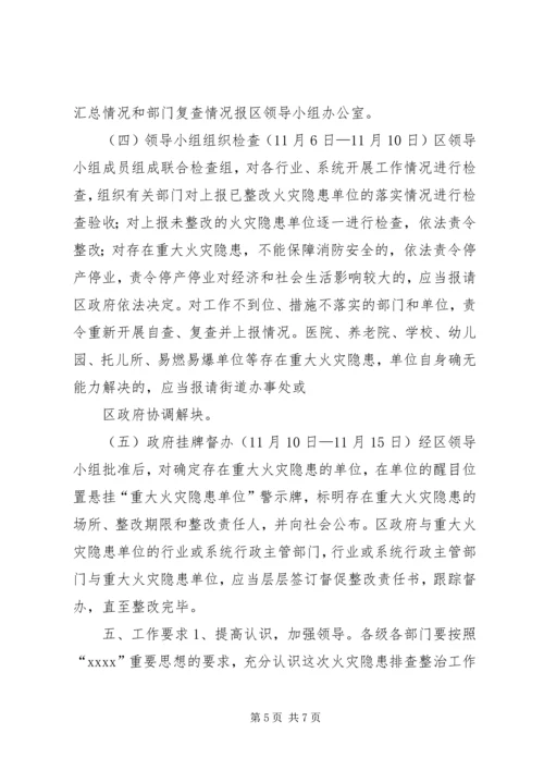 集中开展火灾隐患排查整治工作实施方案 (3).docx