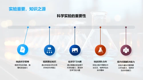 实验探索科学魅力