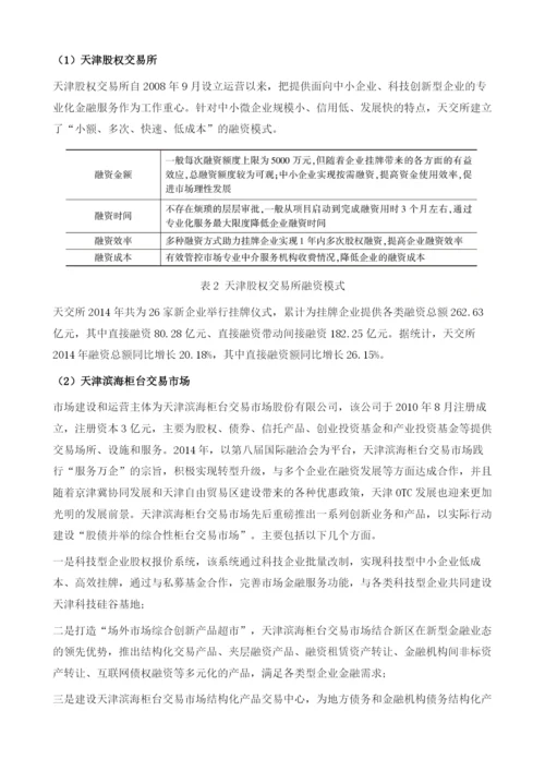 滨海新区金融改革.docx