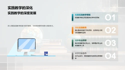 未来导向的实践教学