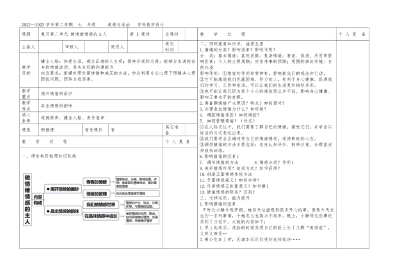 第二单元 做情绪情感的主人 复习教案
