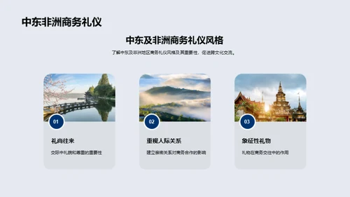 全球视野：旅游业商务礼仪解析