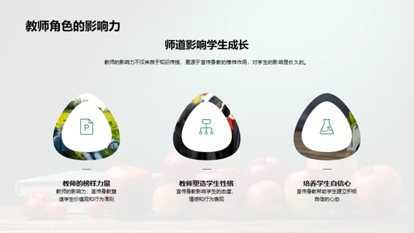 教师角色与职业道德