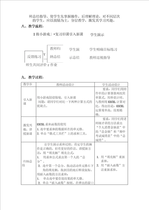 EXCEL电子表格函数的使用教学案例