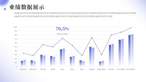 简约商务年终工作总结汇报PPT