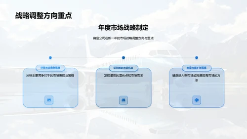 旅游市场年度透视