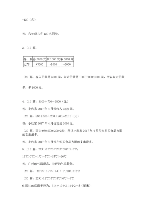 小升初数学应用题50道及参考答案1套.docx