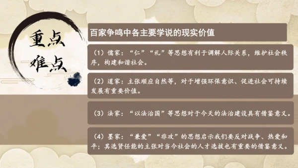 第二单元 夏商周时期：奴隶制王朝的更替和向封建社会的过渡  单元复习课件（25张PPT）